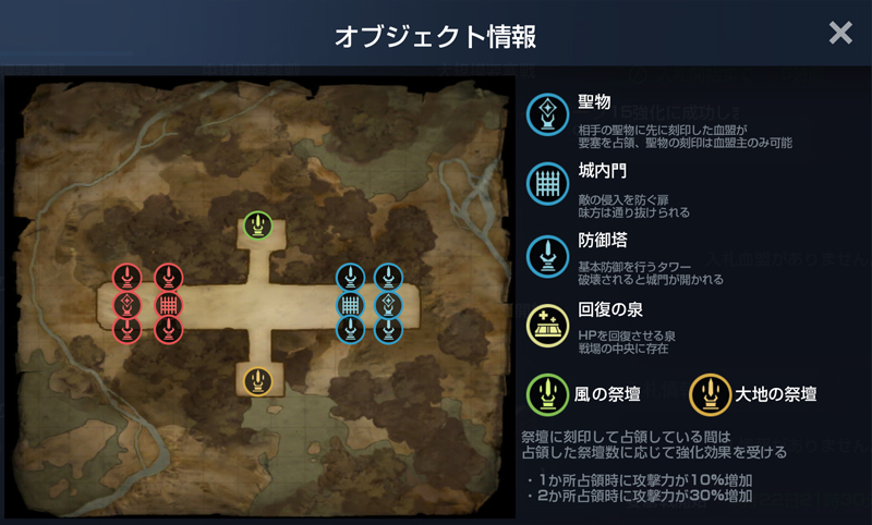 N要塞のマップ