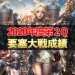 【リネレボ】要塞大戦　2020年度第２四半期　成績まとめ